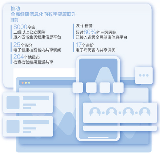加快全民健康信息化建设 数据多跑路 患者享便利（大数据观察）