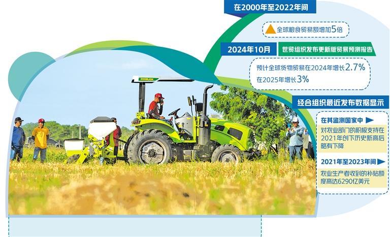 自由贸易攸关世界粮食安全