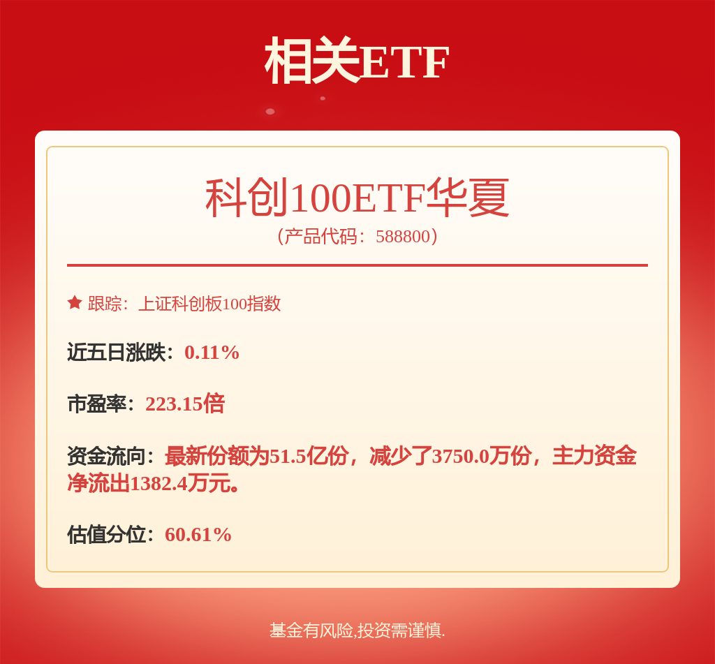 珠海冠宇：专业服务费主要包括专利费用、法务费用、业务咨询费用等