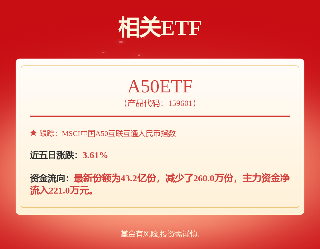 主力资金 |?尾盘主力资金追逐9股